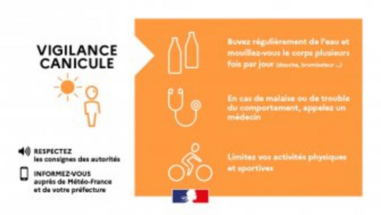 VIGILANCE ORANGE CANICULE VIGILANCE ORANGE CANICULE